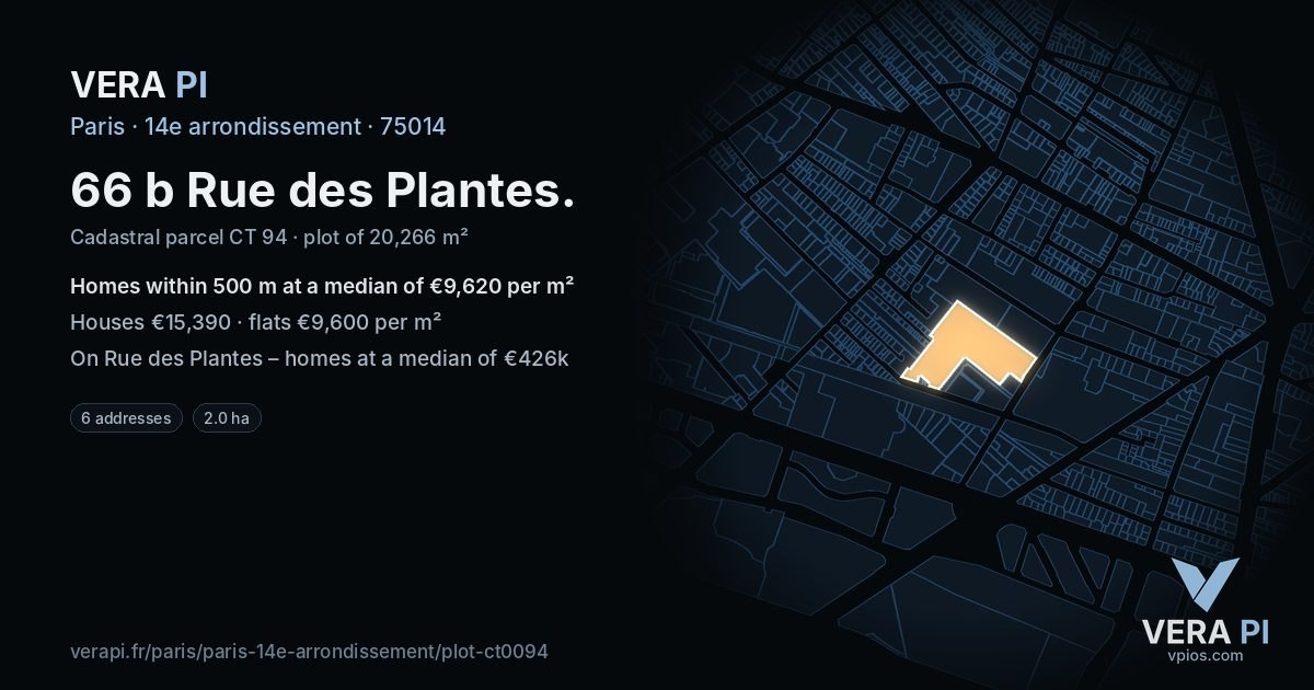 66 b Rue des Plantes, 14e arrondissement at night – the plot lit, the parcels around coloured by the prices near them