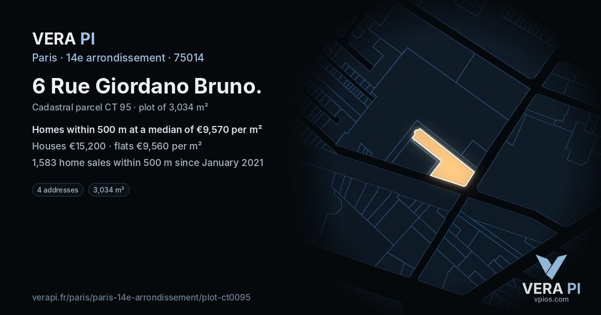 6 Rue Giordano Bruno, 14e arrondissement at night – the plot lit, the parcels around coloured by the prices near them