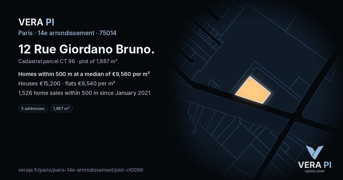12 Rue Giordano Bruno, 14e arrondissement at night – the plot lit, the parcels around coloured by the prices near them