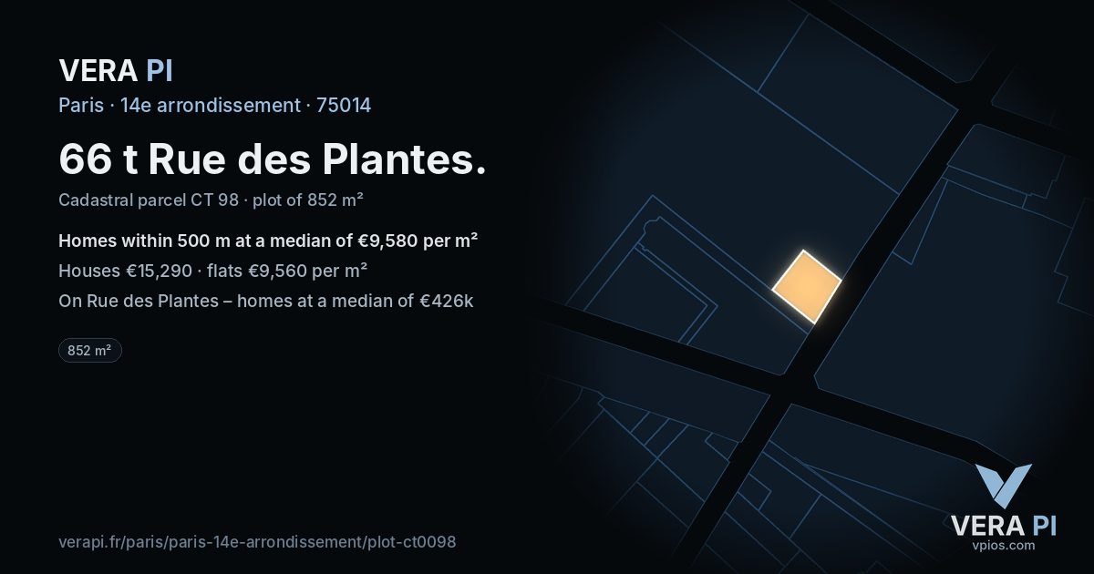 66 t Rue des Plantes, 14e arrondissement at night – the plot lit, the parcels around coloured by the prices near them