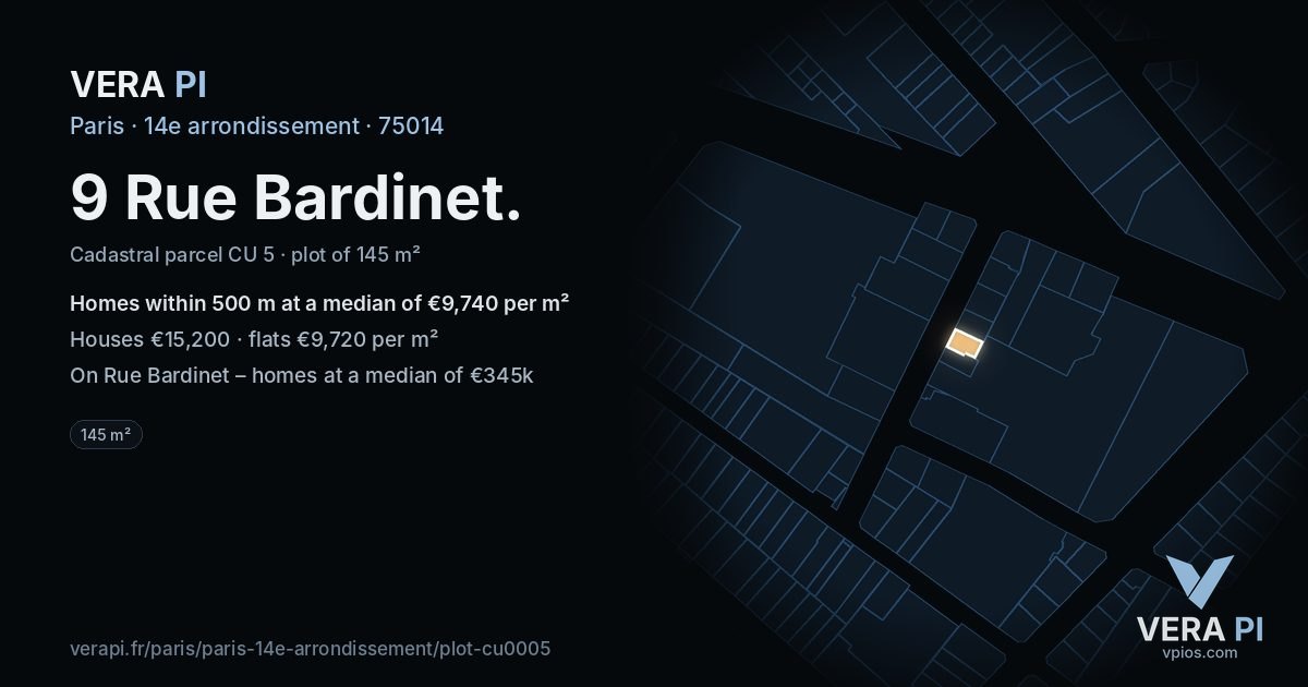 9 Rue Bardinet, 14e arrondissement at night – the plot lit, the parcels around coloured by the prices near them