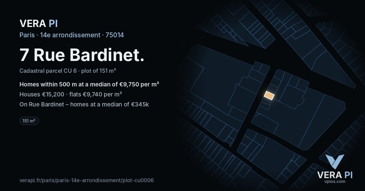 7 Rue Bardinet, 14e arrondissement at night – the plot lit, the parcels around coloured by the prices near them