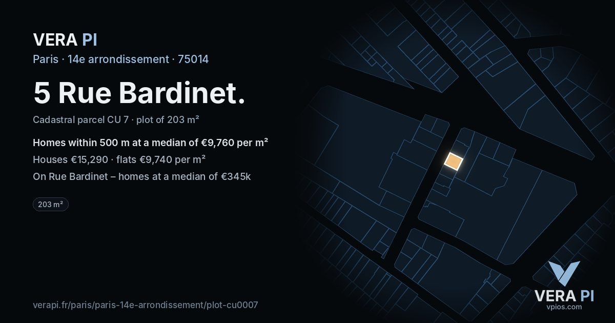 5 Rue Bardinet, 14e arrondissement at night – the plot lit, the parcels around coloured by the prices near them