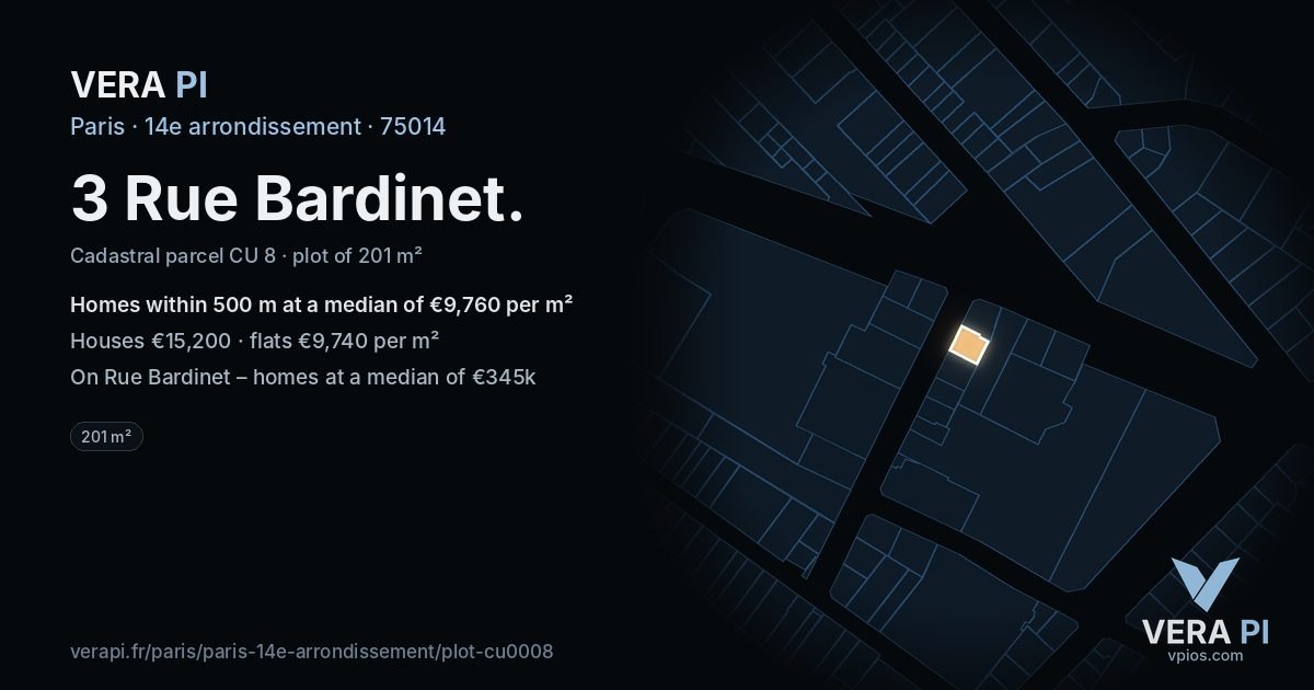 3 Rue Bardinet, 14e arrondissement at night – the plot lit, the parcels around coloured by the prices near them