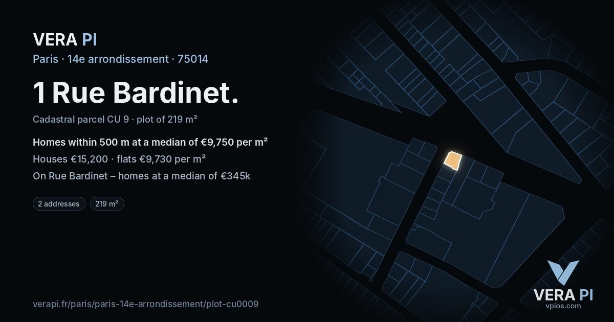 1 Rue Bardinet, 14e arrondissement at night – the plot lit, the parcels around coloured by the prices near them