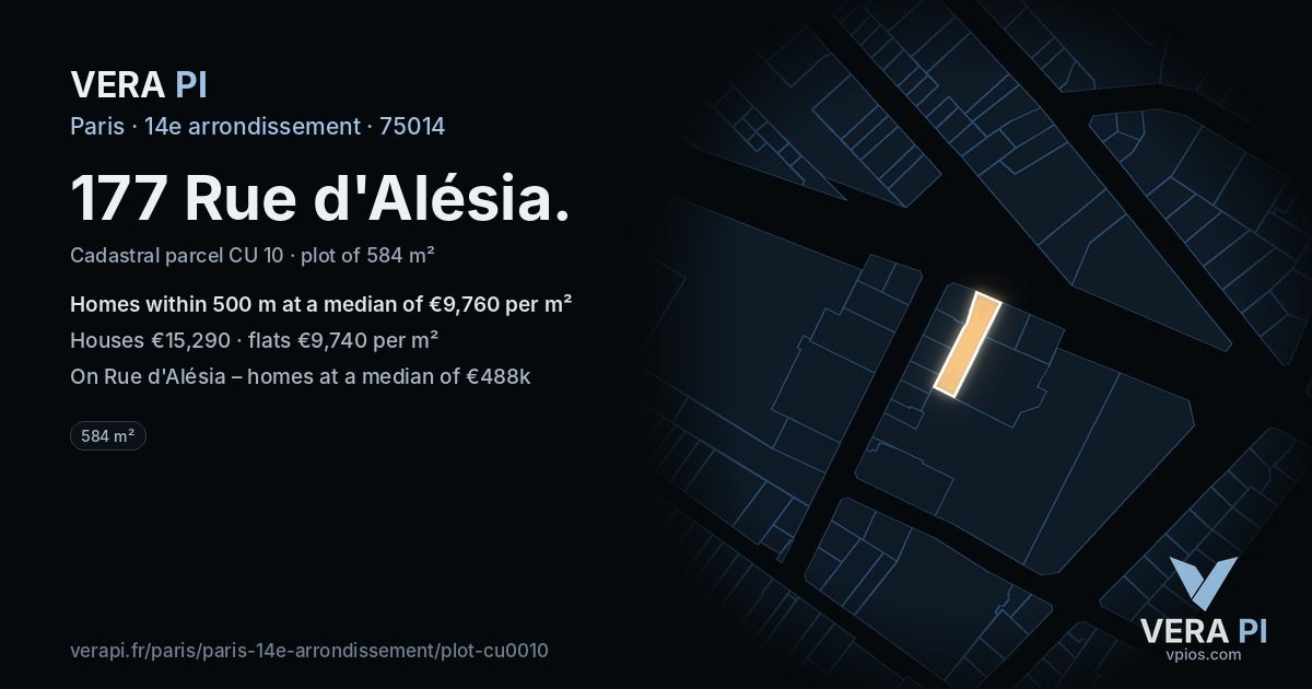 177 Rue d'Alésia, 14e arrondissement at night – the plot lit, the parcels around coloured by the prices near them