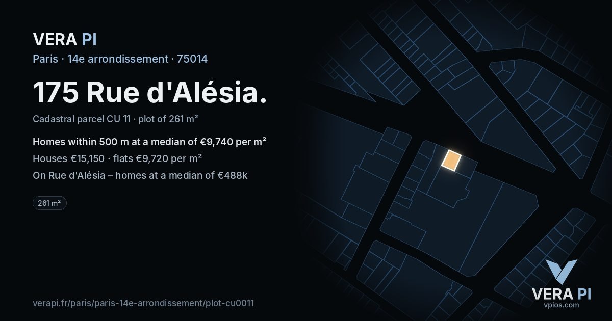 175 Rue d'Alésia, 14e arrondissement at night – the plot lit, the parcels around coloured by the prices near them