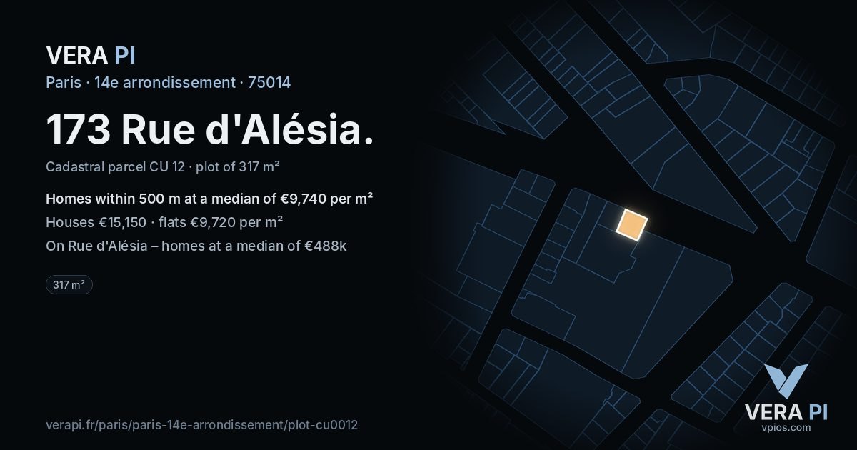 173 Rue d'Alésia, 14e arrondissement at night – the plot lit, the parcels around coloured by the prices near them