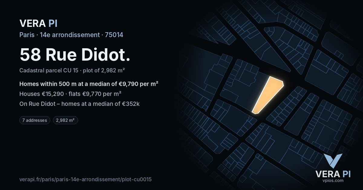 58 Rue Didot, 14e arrondissement at night – the plot lit, the parcels around coloured by the prices near them