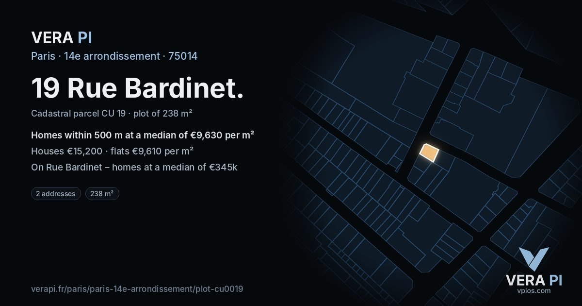 19 Rue Bardinet, 14e arrondissement at night – the plot lit, the parcels around coloured by the prices near them
