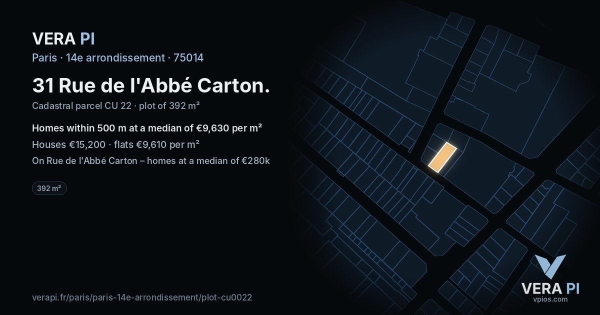 31 Rue de l'Abbé Carton, 14e arrondissement at night – the plot lit, the parcels around coloured by the prices near them