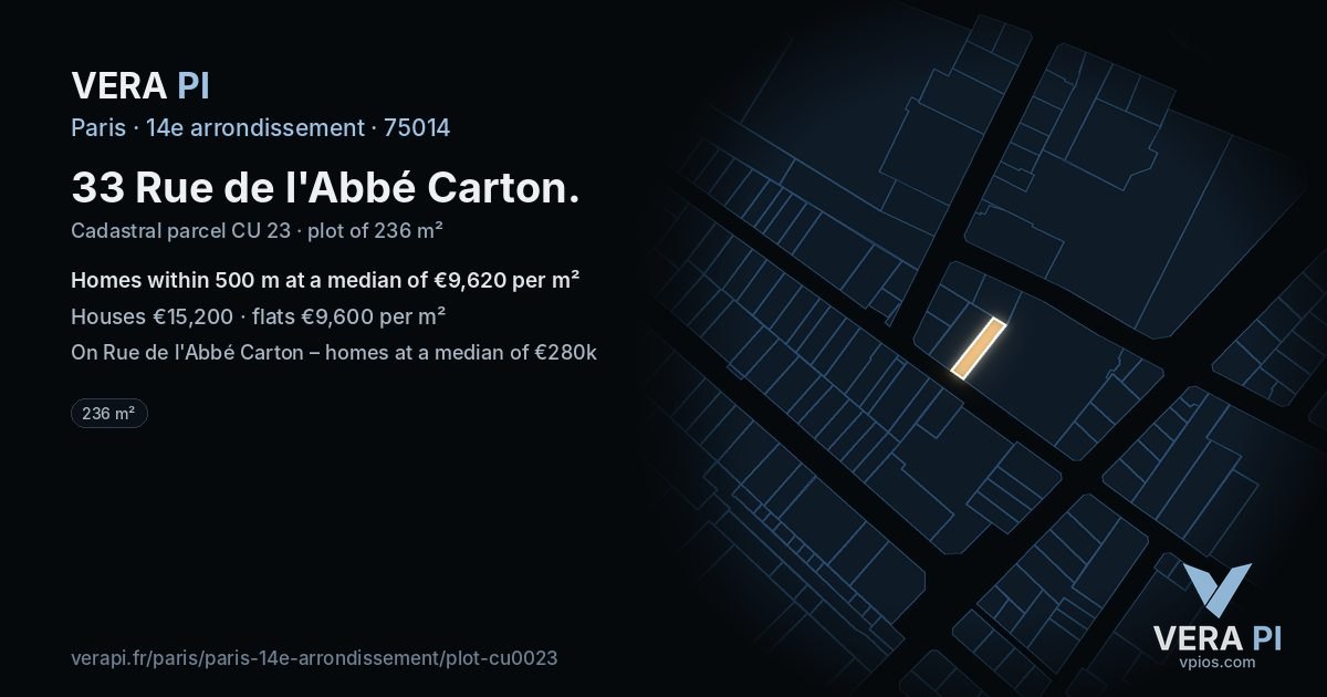 33 Rue de l'Abbé Carton, 14e arrondissement at night – the plot lit, the parcels around coloured by the prices near them