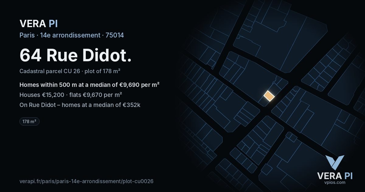 64 Rue Didot, 14e arrondissement at night – the plot lit, the parcels around coloured by the prices near them