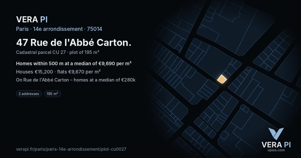 47 Rue de l'Abbé Carton, 14e arrondissement at night – the plot lit, the parcels around coloured by the prices near them
