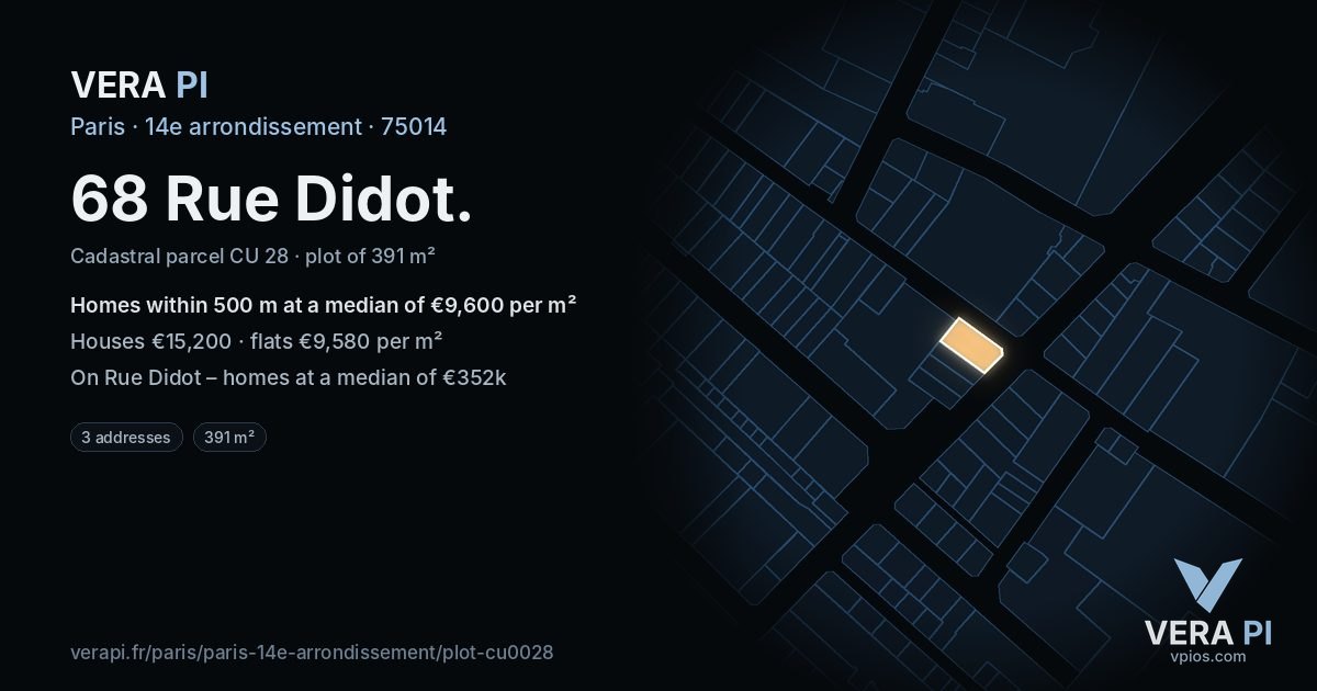 68 Rue Didot, 14e arrondissement at night – the plot lit, the parcels around coloured by the prices near them