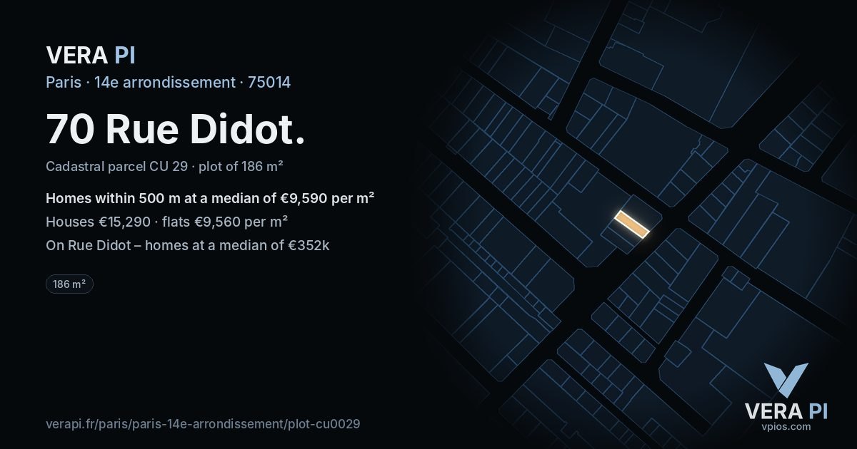 70 Rue Didot, 14e arrondissement at night – the plot lit, the parcels around coloured by the prices near them