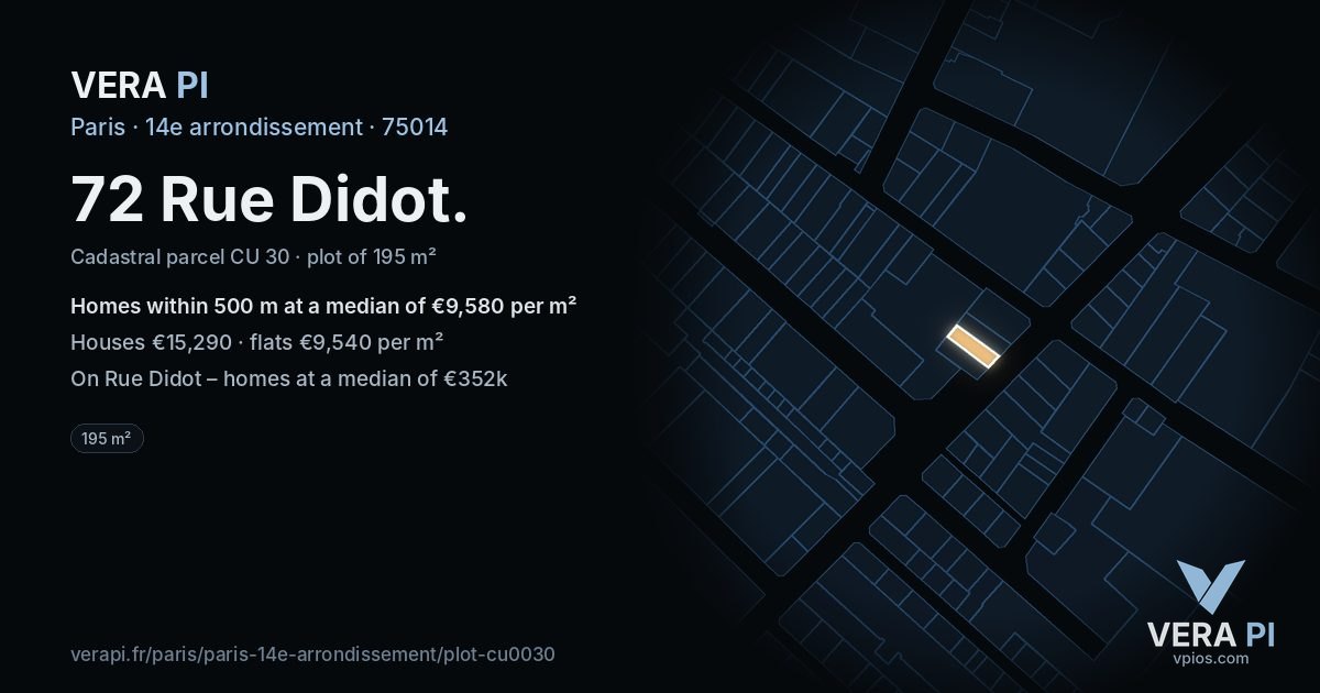 72 Rue Didot, 14e arrondissement at night – the plot lit, the parcels around coloured by the prices near them