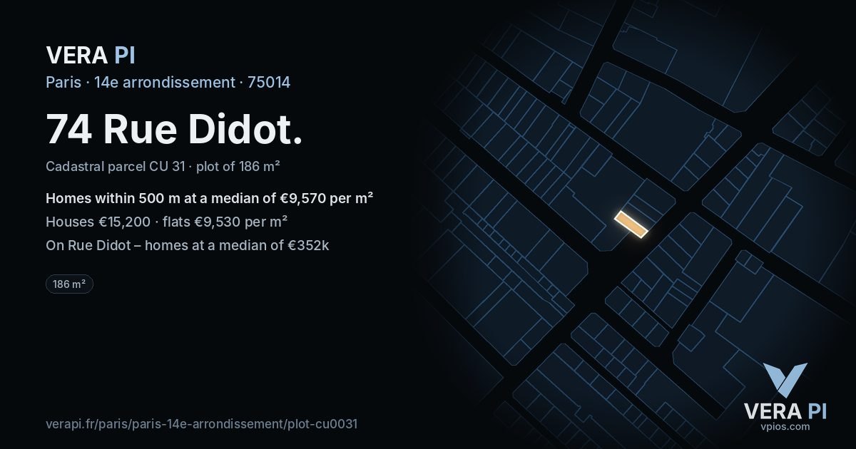 74 Rue Didot, 14e arrondissement at night – the plot lit, the parcels around coloured by the prices near them