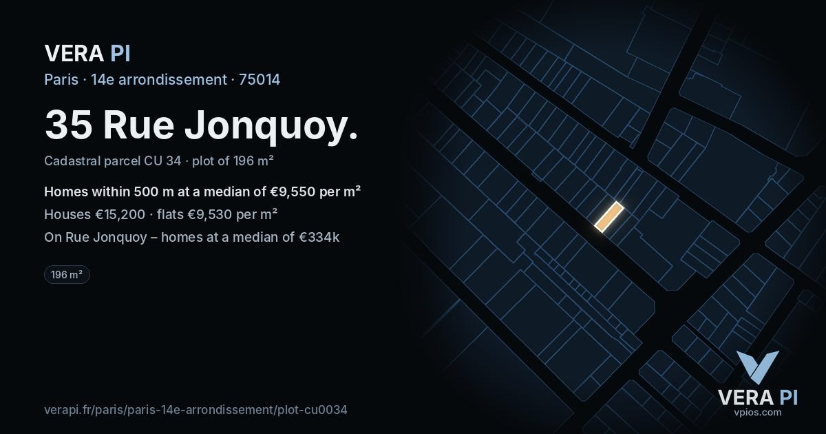 35 Rue Jonquoy, 14e arrondissement at night – the plot lit, the parcels around coloured by the prices near them