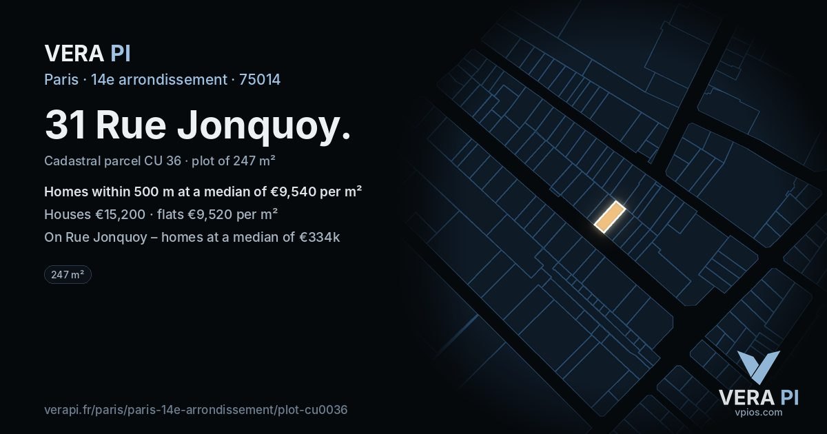 31 Rue Jonquoy, 14e arrondissement at night – the plot lit, the parcels around coloured by the prices near them