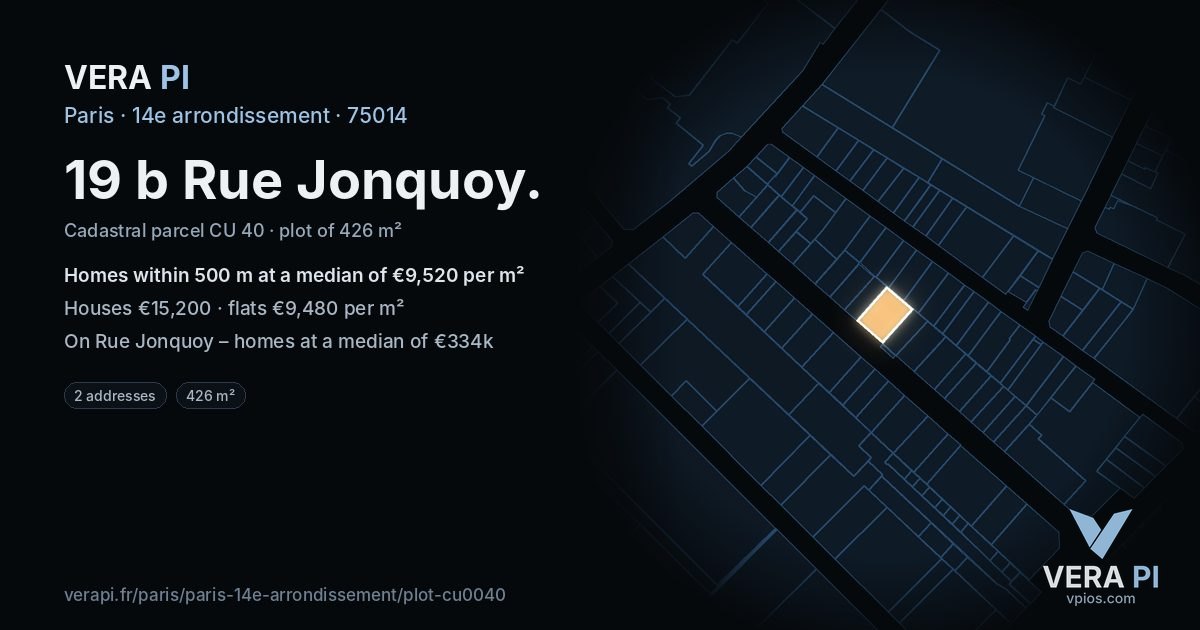 19 b Rue Jonquoy, 14e arrondissement at night – the plot lit, the parcels around coloured by the prices near them