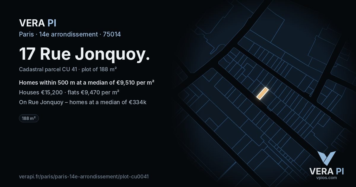 17 Rue Jonquoy, 14e arrondissement at night – the plot lit, the parcels around coloured by the prices near them