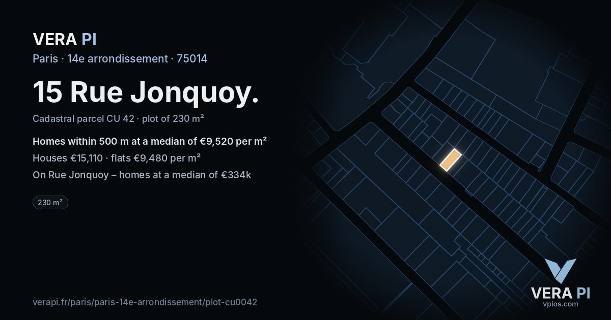 15 Rue Jonquoy, 14e arrondissement at night – the plot lit, the parcels around coloured by the prices near them