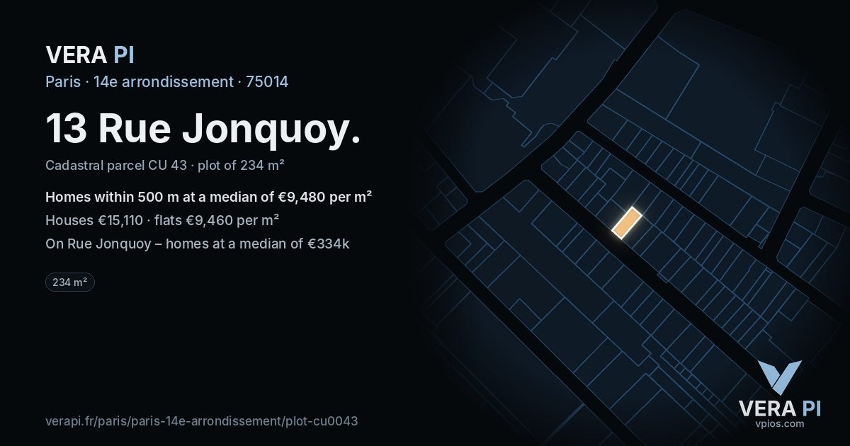 13 Rue Jonquoy, 14e arrondissement at night – the plot lit, the parcels around coloured by the prices near them