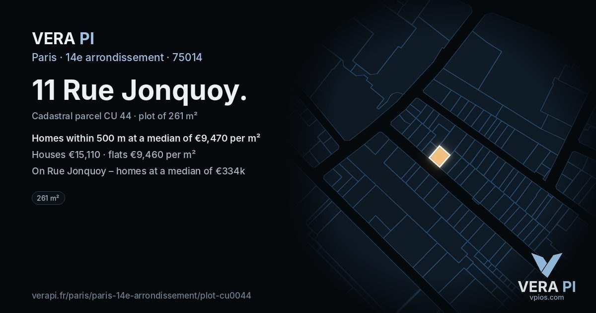 11 Rue Jonquoy, 14e arrondissement at night – the plot lit, the parcels around coloured by the prices near them