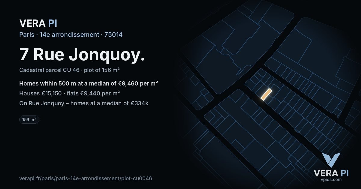 7 Rue Jonquoy, 14e arrondissement at night – the plot lit, the parcels around coloured by the prices near them