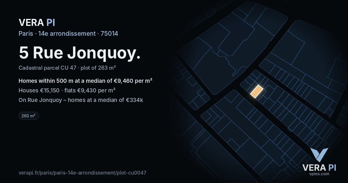 5 Rue Jonquoy, 14e arrondissement at night – the plot lit, the parcels around coloured by the prices near them