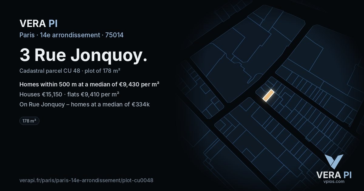 3 Rue Jonquoy, 14e arrondissement at night – the plot lit, the parcels around coloured by the prices near them