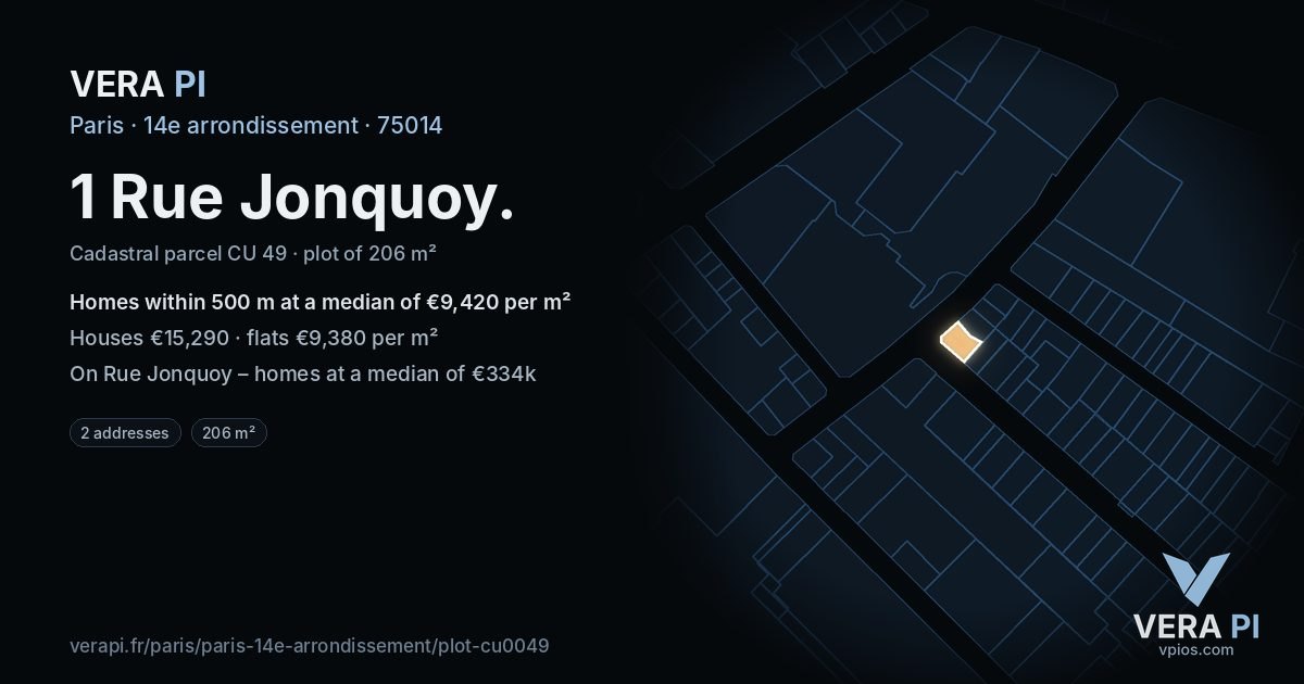 1 Rue Jonquoy, 14e arrondissement at night – the plot lit, the parcels around coloured by the prices near them