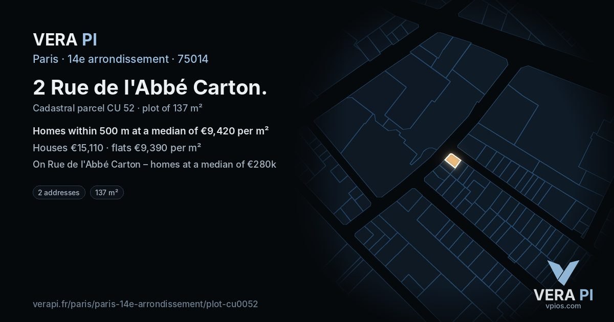 2 Rue de l'Abbé Carton, 14e arrondissement at night – the plot lit, the parcels around coloured by the prices near them