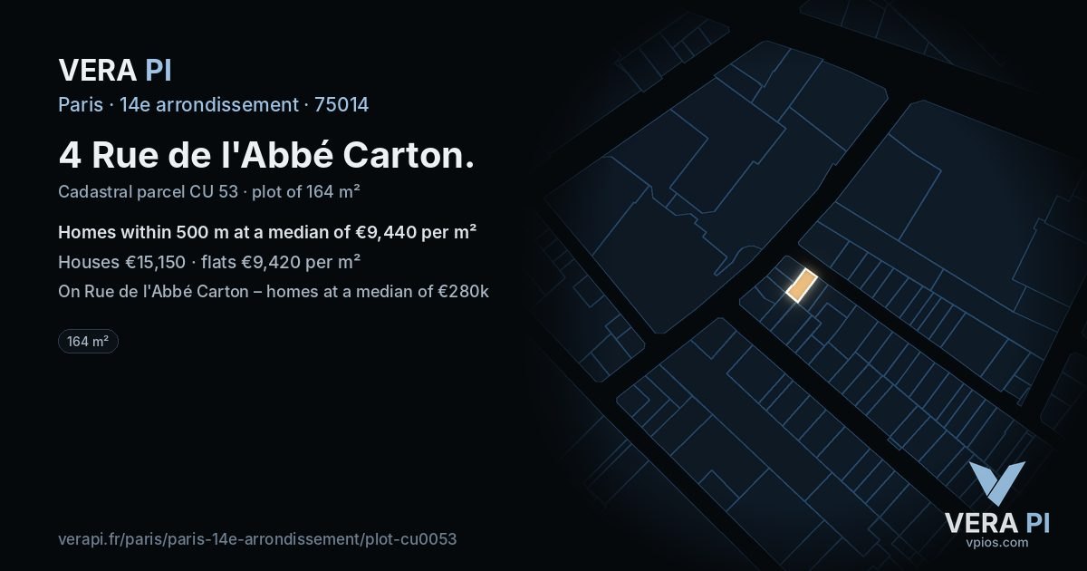 4 Rue de l'Abbé Carton, 14e arrondissement at night – the plot lit, the parcels around coloured by the prices near them