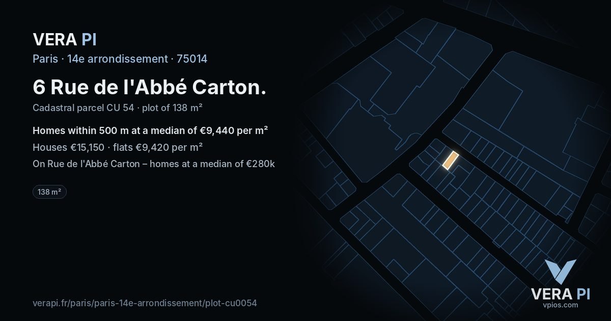 6 Rue de l'Abbé Carton, 14e arrondissement at night – the plot lit, the parcels around coloured by the prices near them