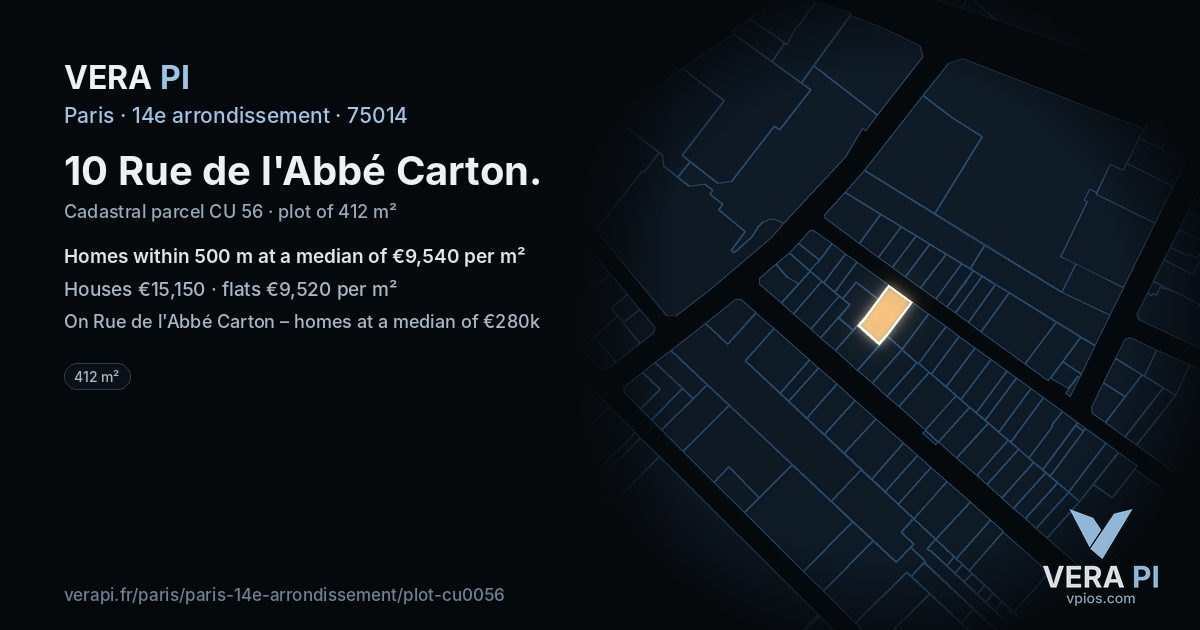 10 Rue de l'Abbé Carton, 14e arrondissement at night – the plot lit, the parcels around coloured by the prices near them