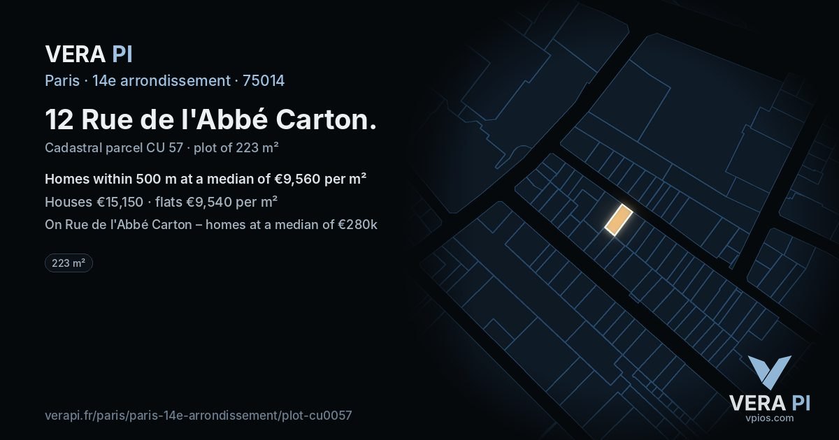 12 Rue de l'Abbé Carton, 14e arrondissement at night – the plot lit, the parcels around coloured by the prices near them