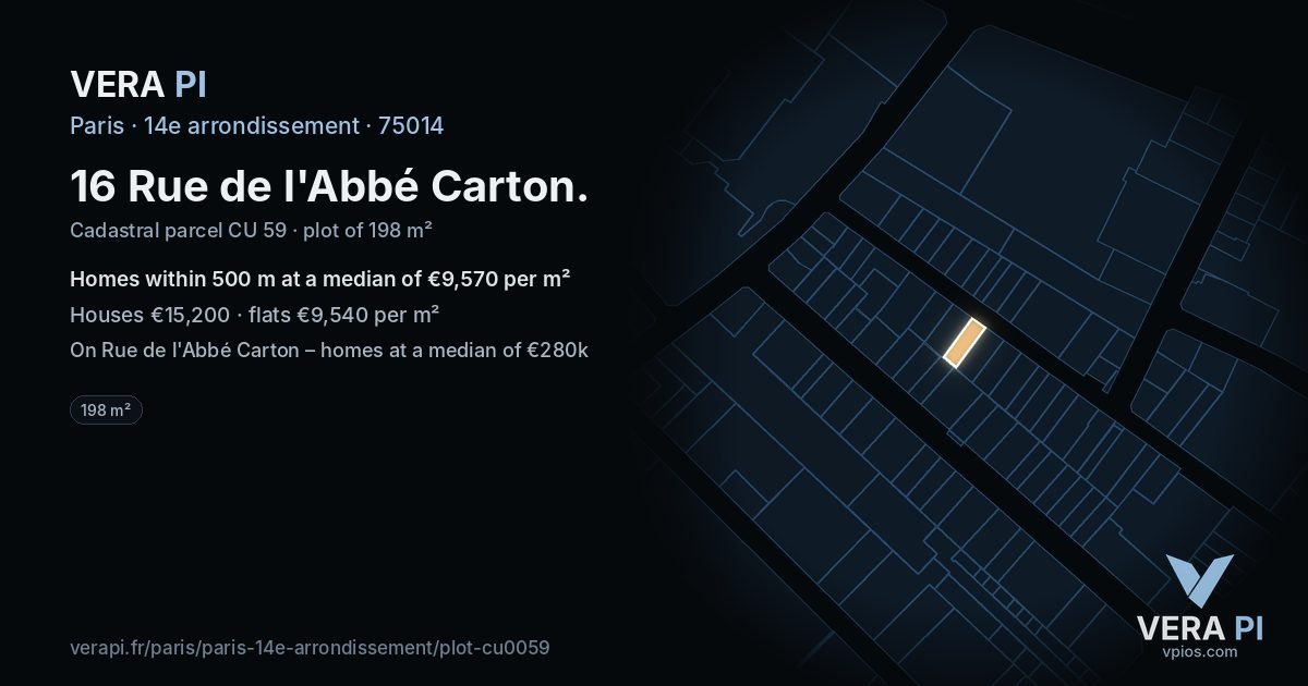 16 Rue de l'Abbé Carton, 14e arrondissement at night – the plot lit, the parcels around coloured by the prices near them