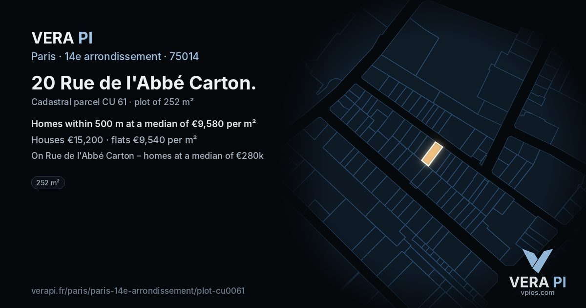 20 Rue de l'Abbé Carton, 14e arrondissement at night – the plot lit, the parcels around coloured by the prices near them