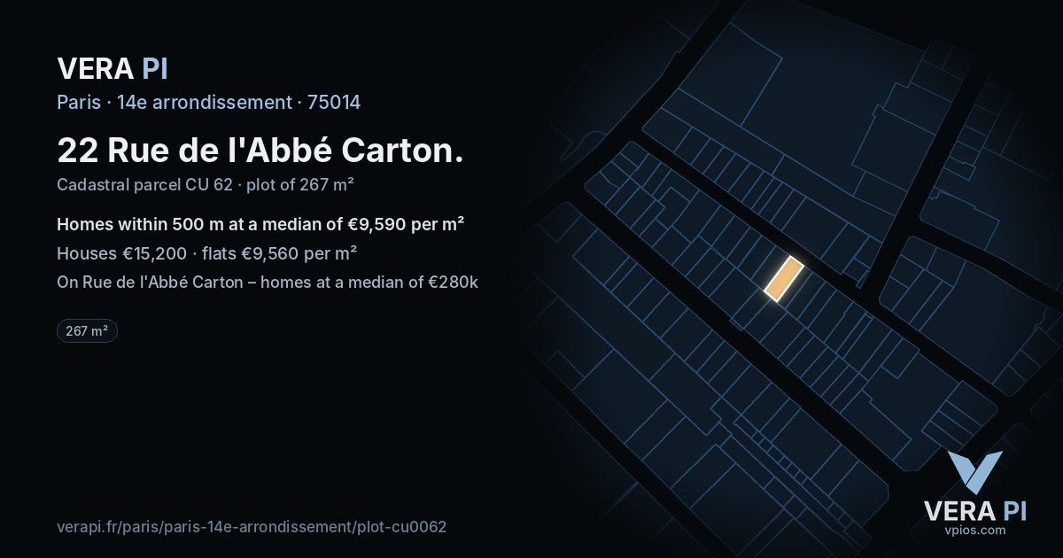 22 Rue de l'Abbé Carton, 14e arrondissement at night – the plot lit, the parcels around coloured by the prices near them