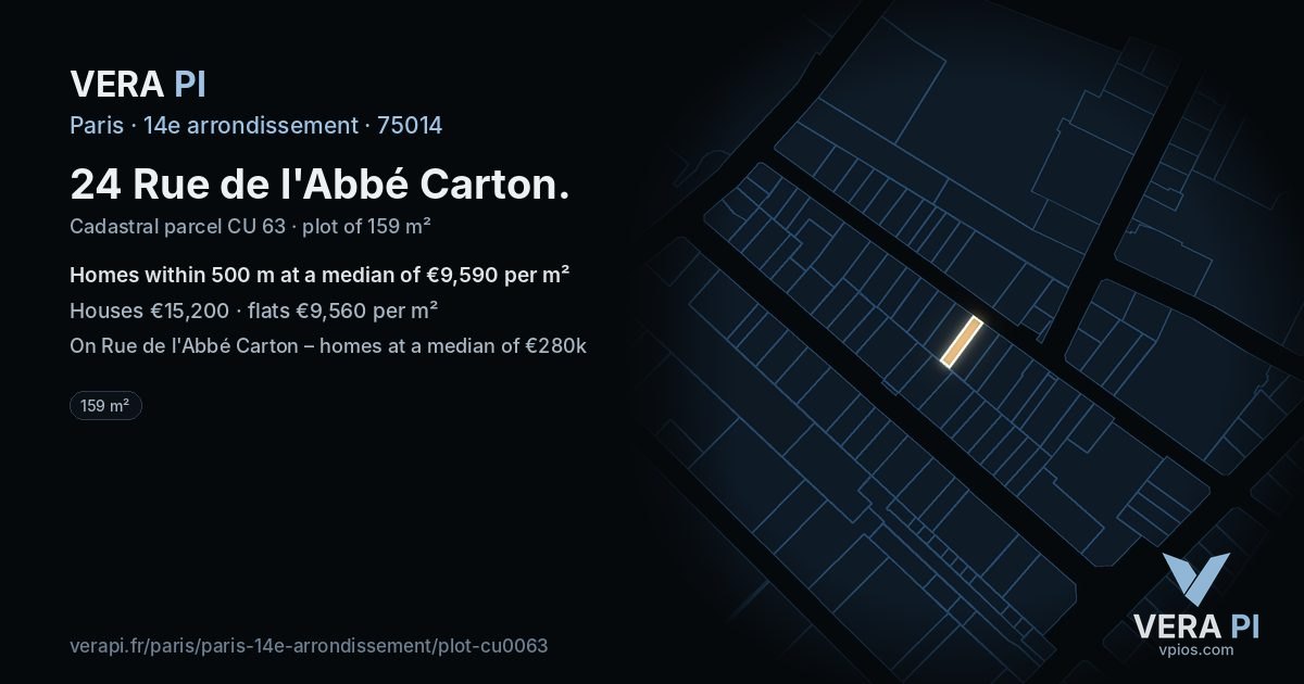 24 Rue de l'Abbé Carton, 14e arrondissement at night – the plot lit, the parcels around coloured by the prices near them