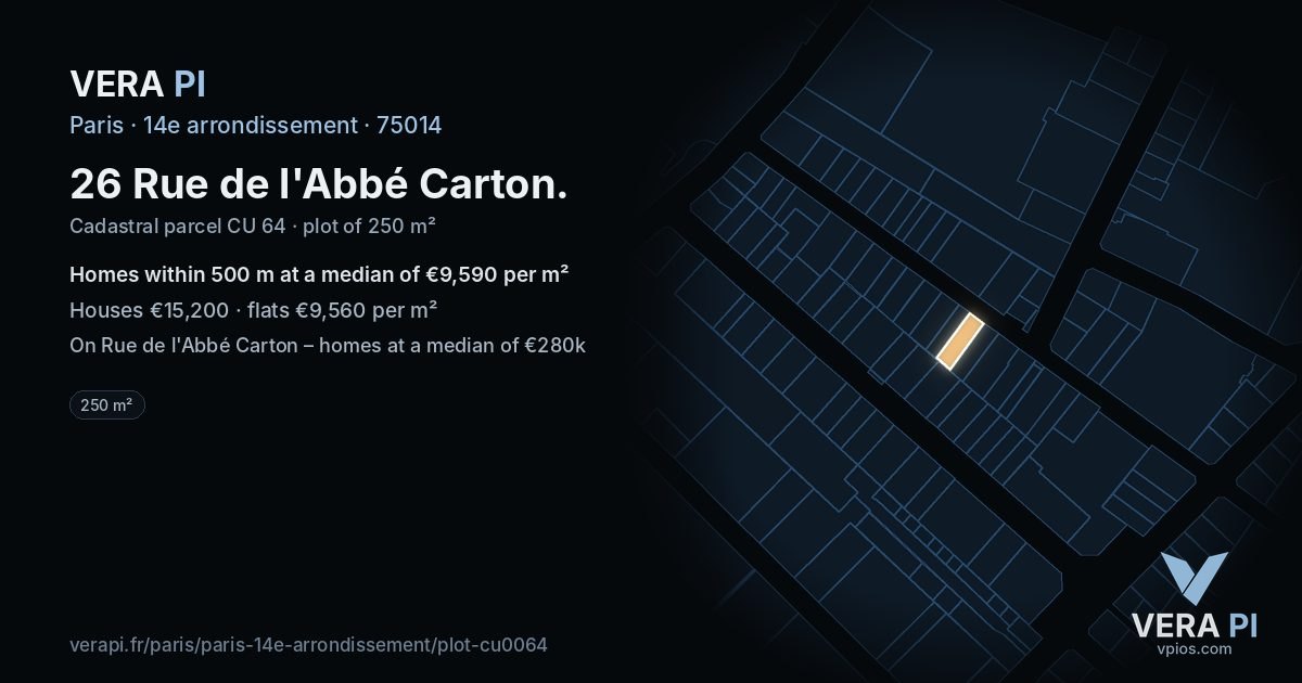 26 Rue de l'Abbé Carton, 14e arrondissement at night – the plot lit, the parcels around coloured by the prices near them