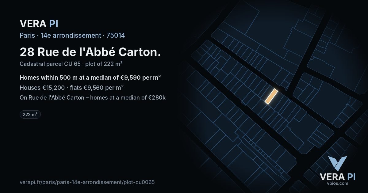 28 Rue de l'Abbé Carton, 14e arrondissement at night – the plot lit, the parcels around coloured by the prices near them