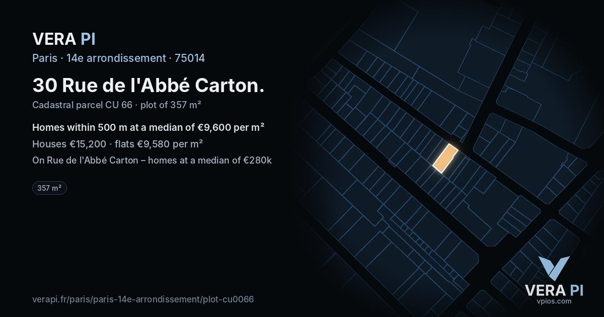 30 Rue de l'Abbé Carton, 14e arrondissement at night – the plot lit, the parcels around coloured by the prices near them