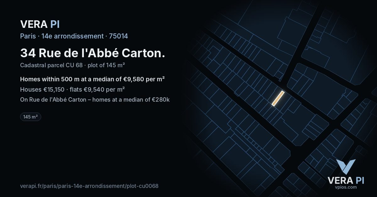 34 Rue de l'Abbé Carton, 14e arrondissement at night – the plot lit, the parcels around coloured by the prices near them