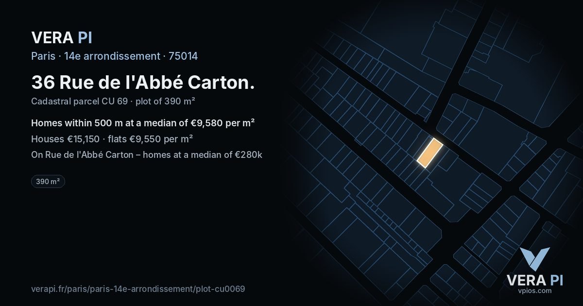 36 Rue de l'Abbé Carton, 14e arrondissement at night – the plot lit, the parcels around coloured by the prices near them