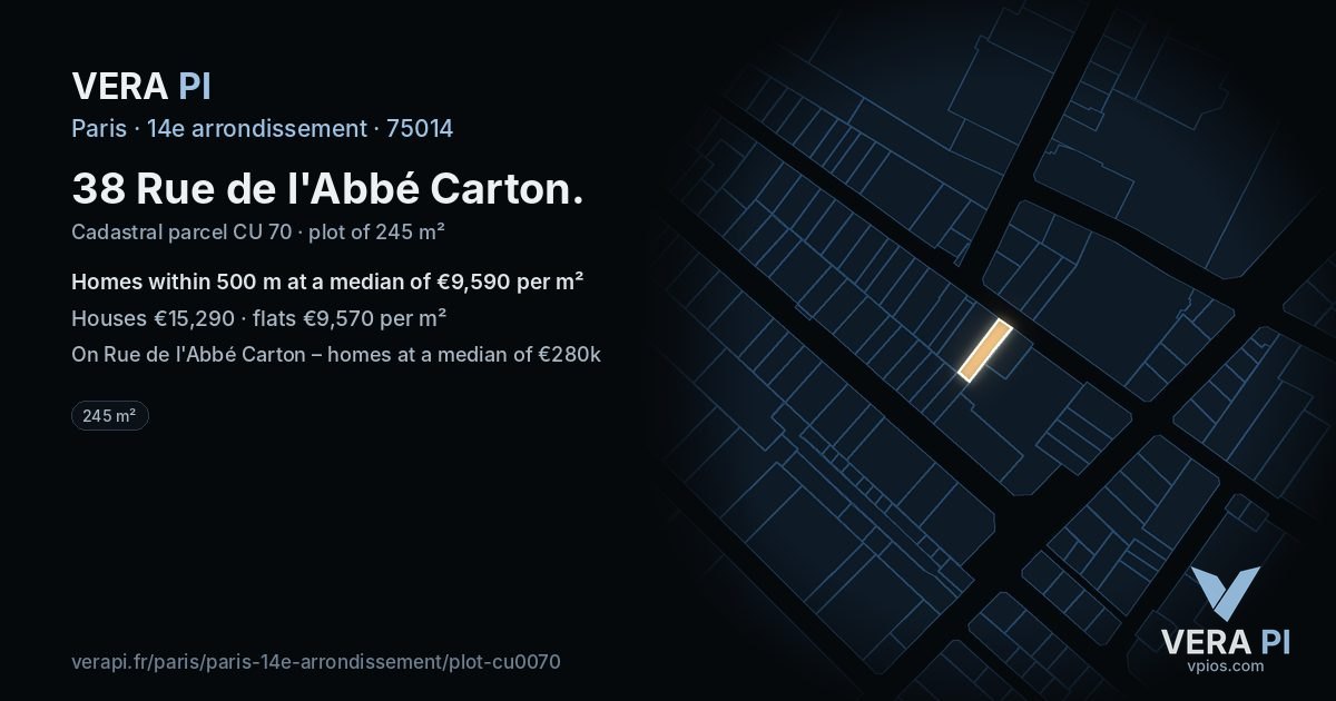 38 Rue de l'Abbé Carton, 14e arrondissement at night – the plot lit, the parcels around coloured by the prices near them