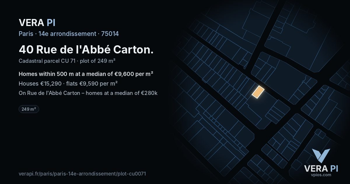 40 Rue de l'Abbé Carton, 14e arrondissement at night – the plot lit, the parcels around coloured by the prices near them