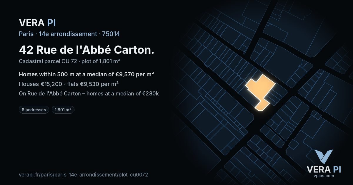 42 Rue de l'Abbé Carton, 14e arrondissement at night – the plot lit, the parcels around coloured by the prices near them